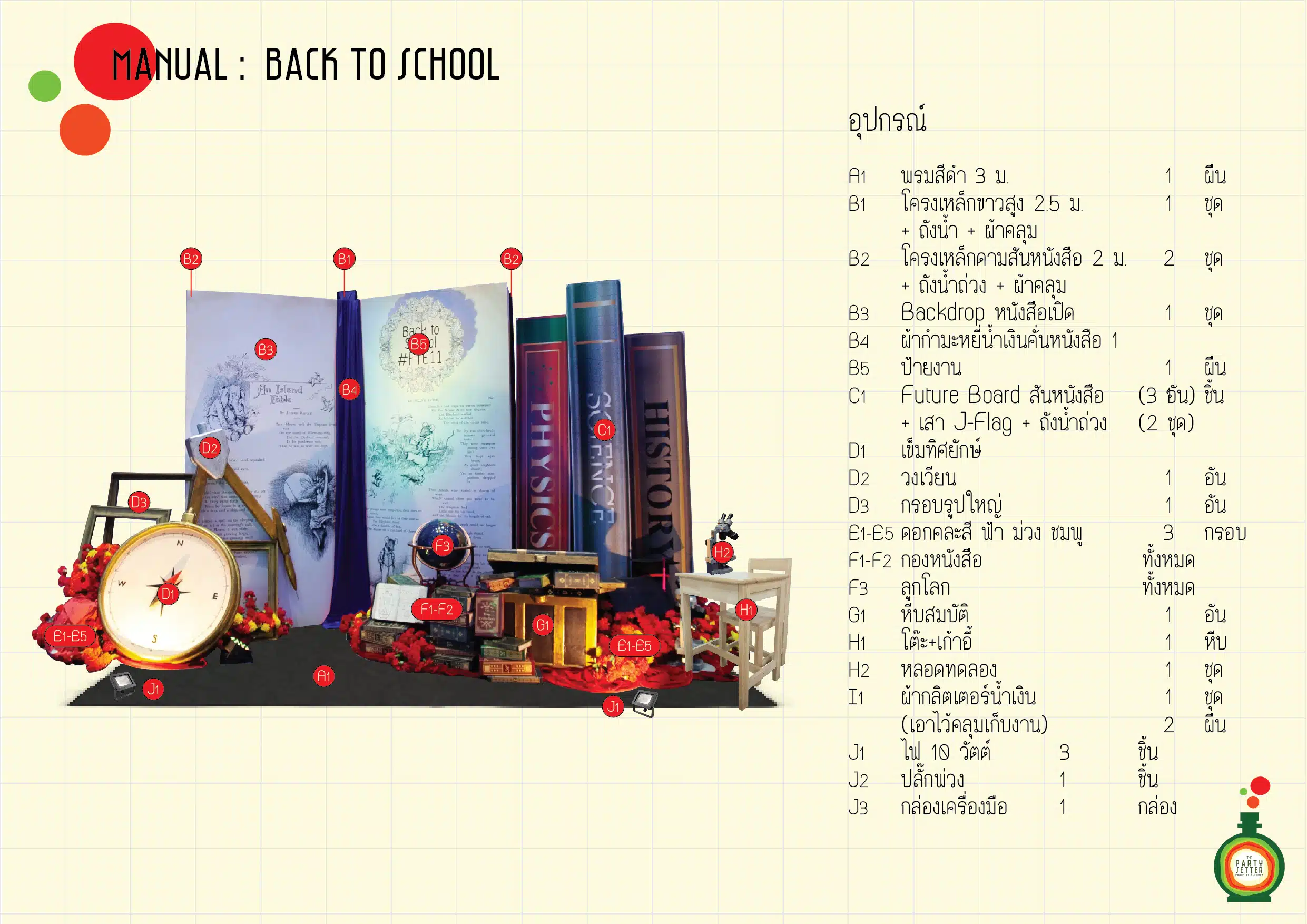 the party setter manual back to school 01 1 1